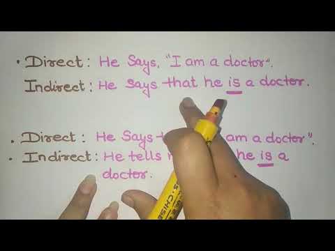 direct indirect speech in English | Part-2/2 | Grammar