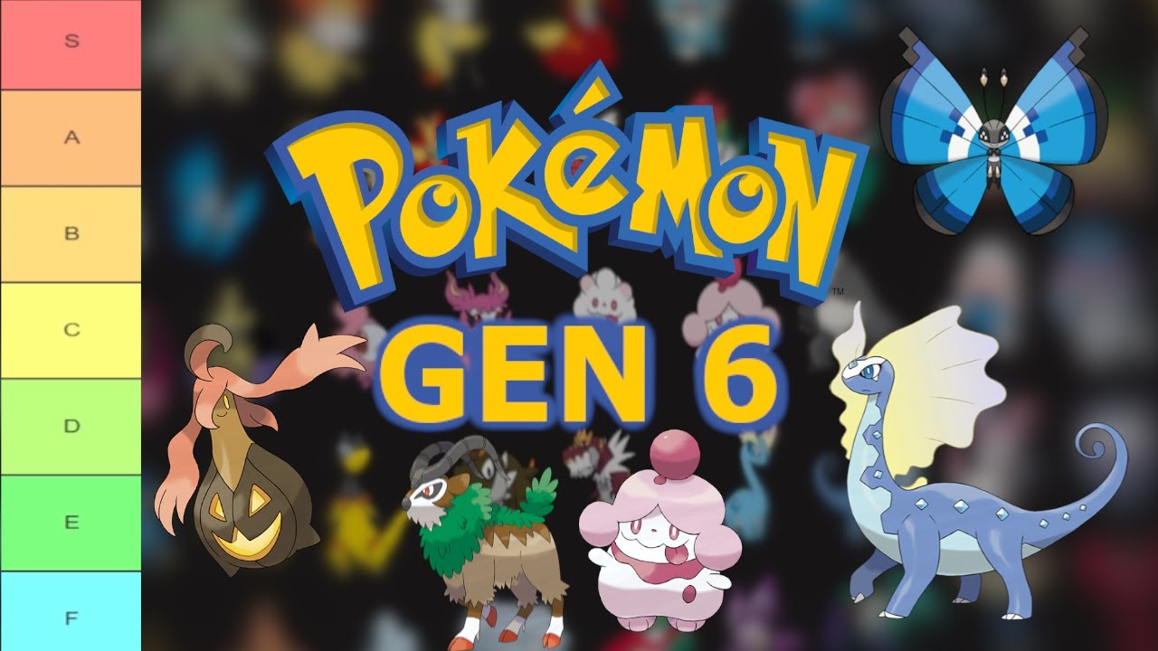 Gen 6 Pokemon Tier List Maker