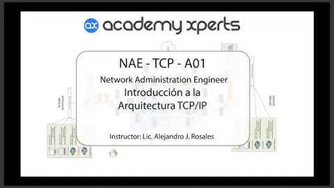 NAE-TCP-A01: Arquitectura TCP/IP, Introducción (Día 1, curso 14:00 a 18:00, 07 Diciembre 2017)
