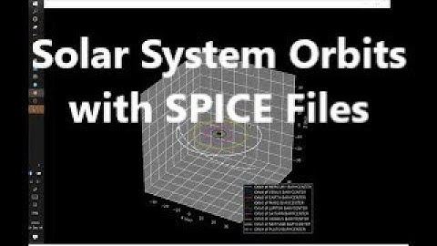 Solar System Orbits with SPICE Files | Orbital Mechanics with Python 16