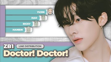 ZEROBASEONE - Doctor! Doctor! (Line Distribution)