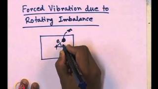 Mod-02 Lec-09 L9-Maxwells Diagram of DMF, Discussion on Phase