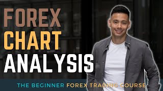 Lesson 8. Forex Trading For Beginners - Chart Analysis