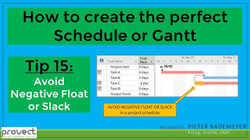 Tip 15 Avoid Negative Float or Slack in a project management schedule, programme or Gantt