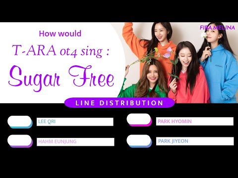 How Would T-ara (티아라) OT4 sing "Sugar Free" || Line Distribution