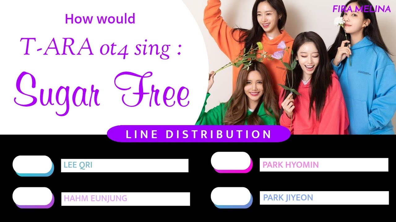 How Would T-ara (티아라) OT4 sing 