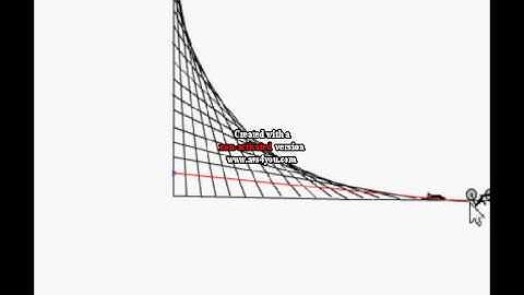 how to draw a perfect curve in freerider 2