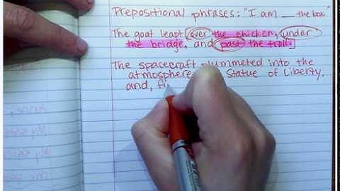 Commas, Lesson 1: Using Commas to Separate Items in a Series