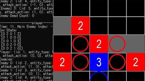 Reinforcement Learning in Action 1: AI Agents in a Turn-Based Game