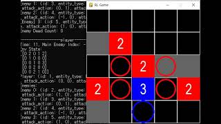 Reinforcement Learning in Action 1: AI Agents in a Turn-Based Game screenshot 3