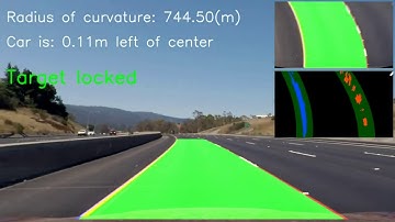 Lane lines detection using python and OpenCV