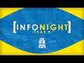 Year 5 Information Night 2021 - St Pius X College - YouTube