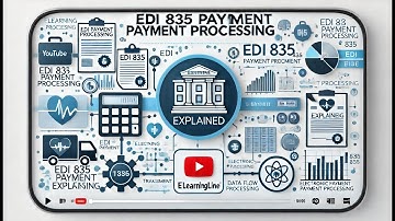 Introduction to Electronic Data Interchange (EDI) | A Complete Beginner’s Guide by eLearningline