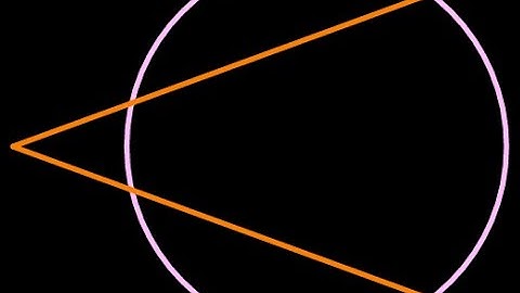 Power of a Point Theorem in Geometry