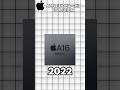 apple bionic chip evolution #shorts #chipset #apple #evolution