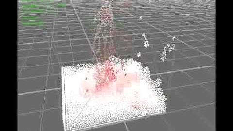 RealFlow - HotNCold created by IoSim