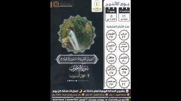 قل لن ينفعكم الفرار إن فررتم من الموت أو القتل... سورة الأحزاب ١٦-١٧ محمد أيوب