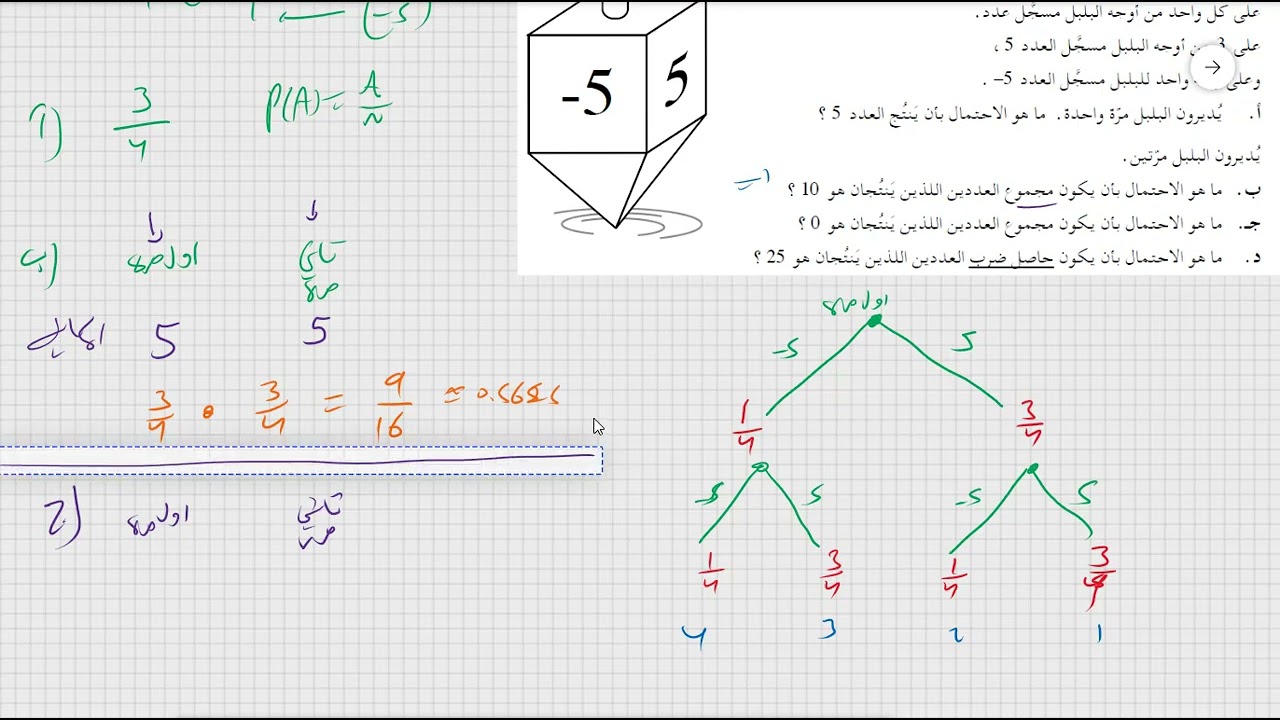 سؤال 5 شتاء 2023 نموذج 381 802