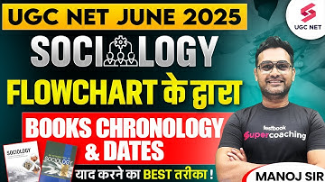 UGC NET Sociology 2025 | Chronology Of Books By Manoj Sir | UGC NET Sociology Paper 2
