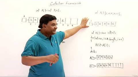 Lecture 25.1 : Introduction to Java Collection Framework Explained [Abdul Bari] Java