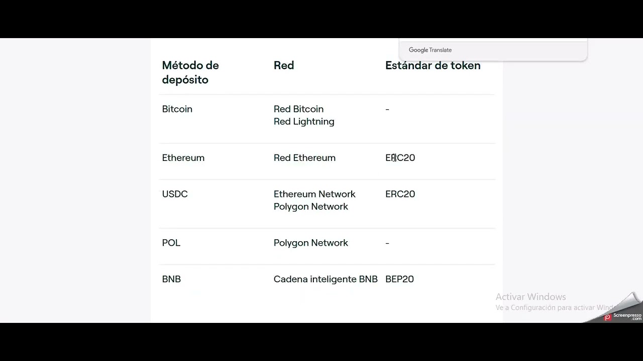 Bitrefill Card Fees 💳 Commissions Explained Before You Spend (2026) 