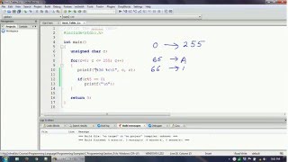 C Programming Example: Print the ASCII table and avoid infinite looping