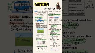 Class 9 physics ch - 1 motion short note #ncert #science #class9 #newbook #physics #ch1 #shortnote