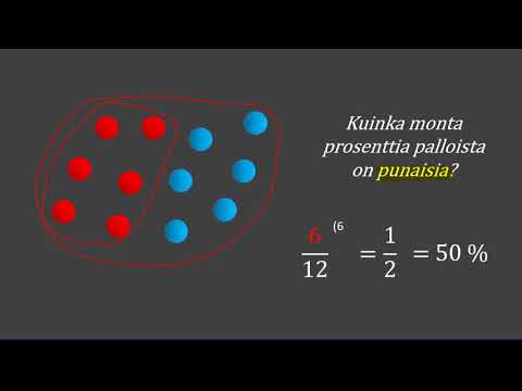 Video: Miten lasket atomitalouden?