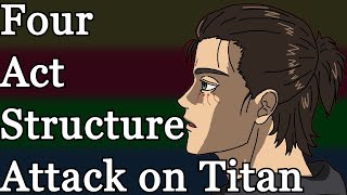 Attack on Titan: A Powerhouse of the Four-Act Structure screenshot 3