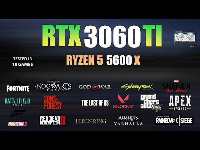 Config Ryzen R5 5600X RTX 3060Ti - EASYMULTIMEDIA