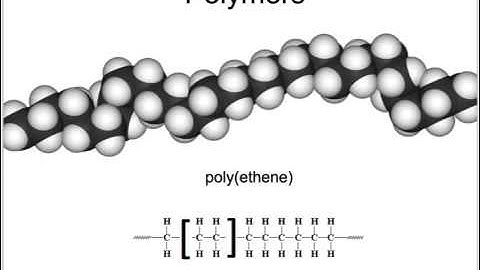 OCR Gateway C1 Reactions of Alkenes and Polymerisation (Foundation)
