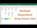 How To Create Multiple Dependent Drop Down Lists In Excel