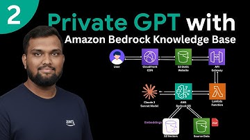 AWS-projecten waarmee u aan de slag kunt: bouw uw eigen ChatGPT met behulp van Amazon Bedrock Kno...