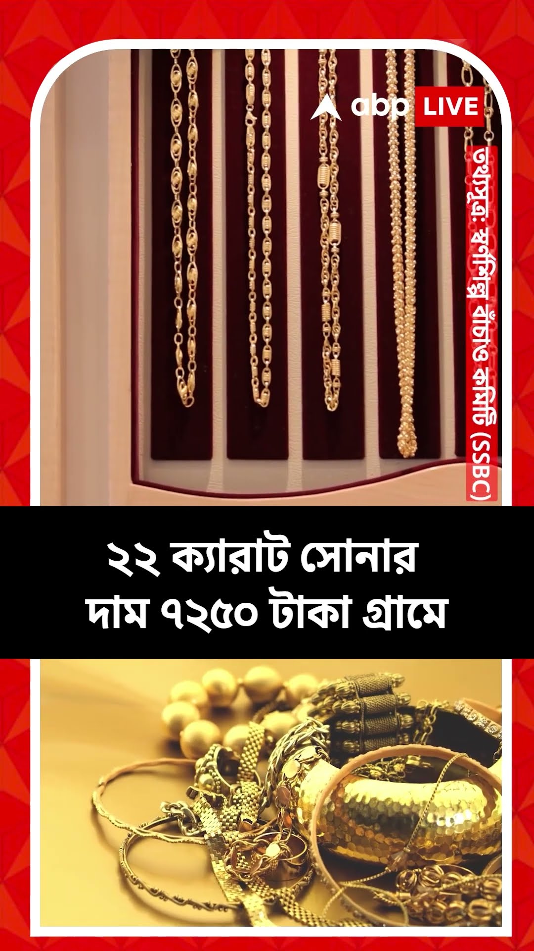 নববর্ষের দিনে কতটা বাড়ল সোনার দাম?