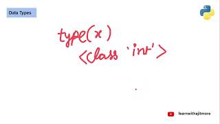Lecture 05 | Python Programming & Data Analytics | Marathi #python #dataanalytics Guide
