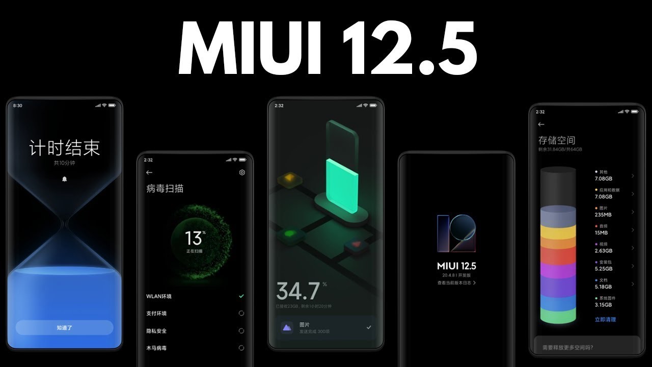 Фото Звонящего На Весь Экран Miui 12.5
