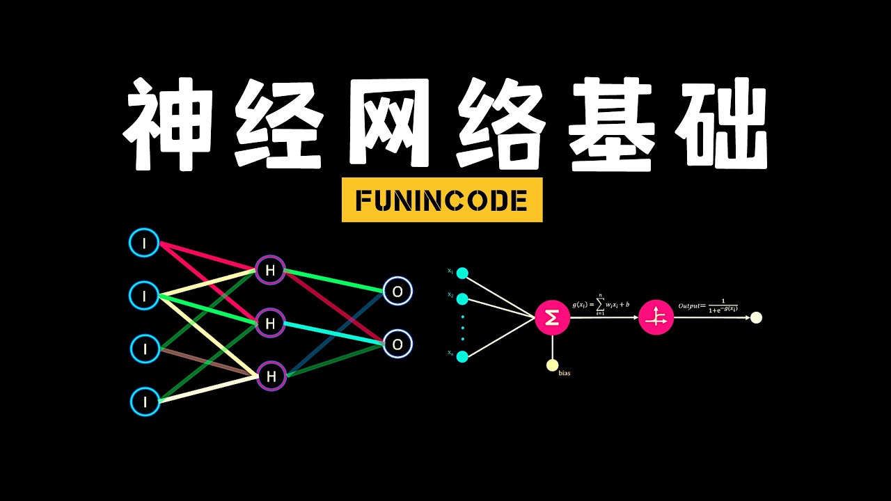 【数之道 05】8分钟带你走进神经网络模型、机器学习的世界