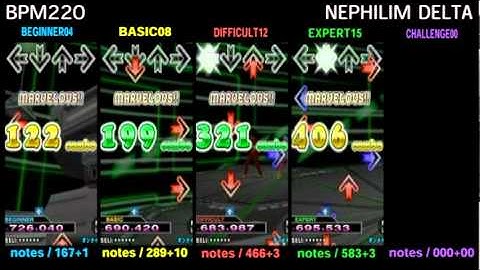 DDR X3 / NEPHILIM DELTA - SINGLE