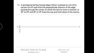 CAED | Projection of Planes | Pentagon locus problem