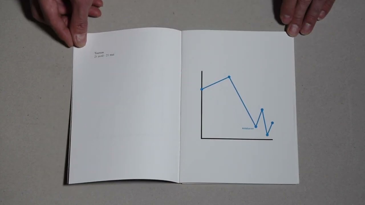 Le 26 du mois n°59 / Claude Closky