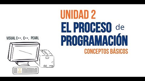 Unidad 2: El proceso de programación - Conceptos básicos.