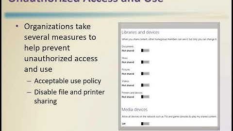 Chapter 5 Digital  Security Ethics and Privacy
