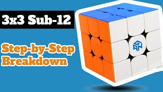 Celebrity Sub-12 Example/Walkthrough Solve Net Worth