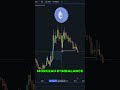 Ethereum sous performe face au bitcoin   crypto cryptomonnaie trading eth etf bullrun btc