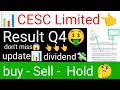 Cesc limited stock latest update result q4 2024 update cesc share analysis dividend update cesc