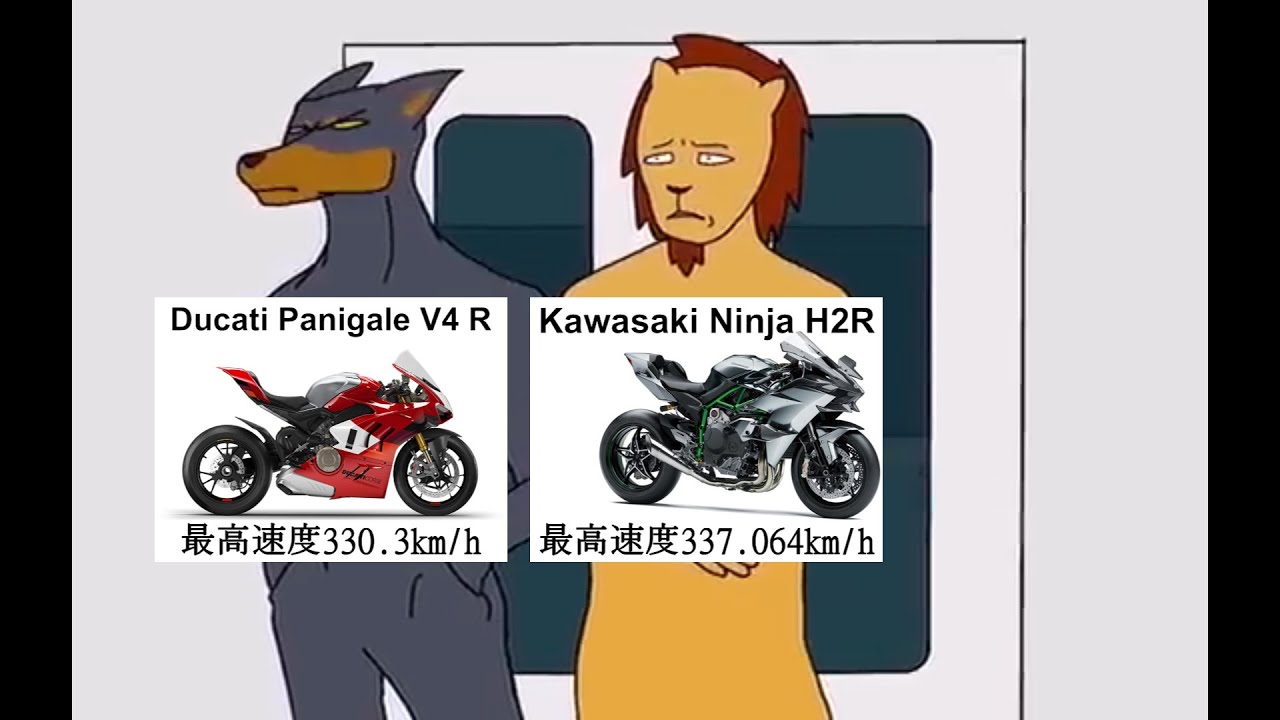 【格付けミーム】バイク最高速度