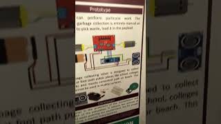 Garbage collection Sorting Robot