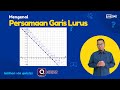 Kuis Persamaan Garis Lurus