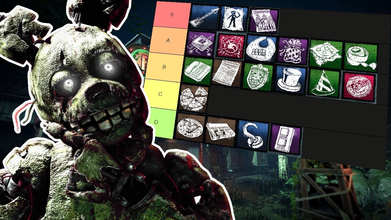 Ultimate Spring Trap The ULTIMATE Springtrap Add-on tier list Dead by Daylight - YouTube