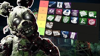 The ULTIMATE Springtrap Add-on tier list Dead by Daylight